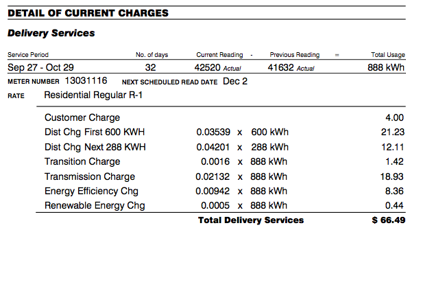 info national grid buffalo info national grid buffalo